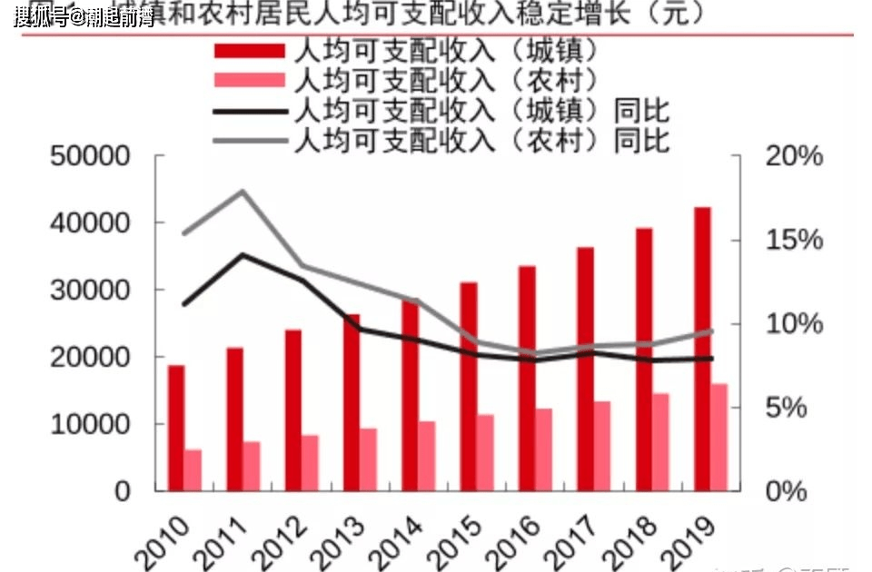 解放初的宁波市人口_解放战争图片(3)