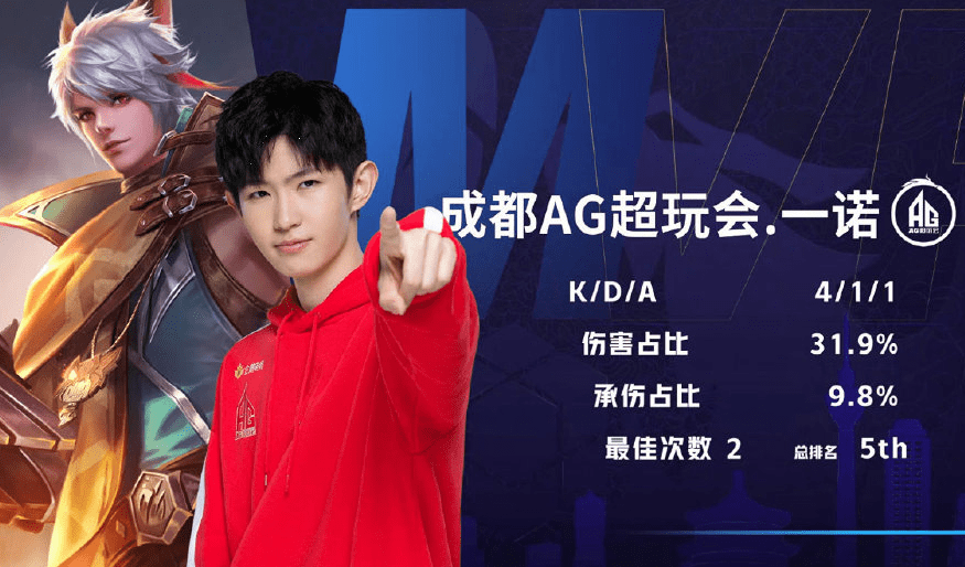 苦瓜|AG超玩会一诺头龙守约击败对手，梦泪：两枪一个，头龙要削弱了