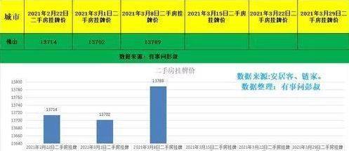 合川2021gdp大涨_为什么经合组织认为2021年印度GDP将大涨12.6 ,美国增长6.5 呢(2)