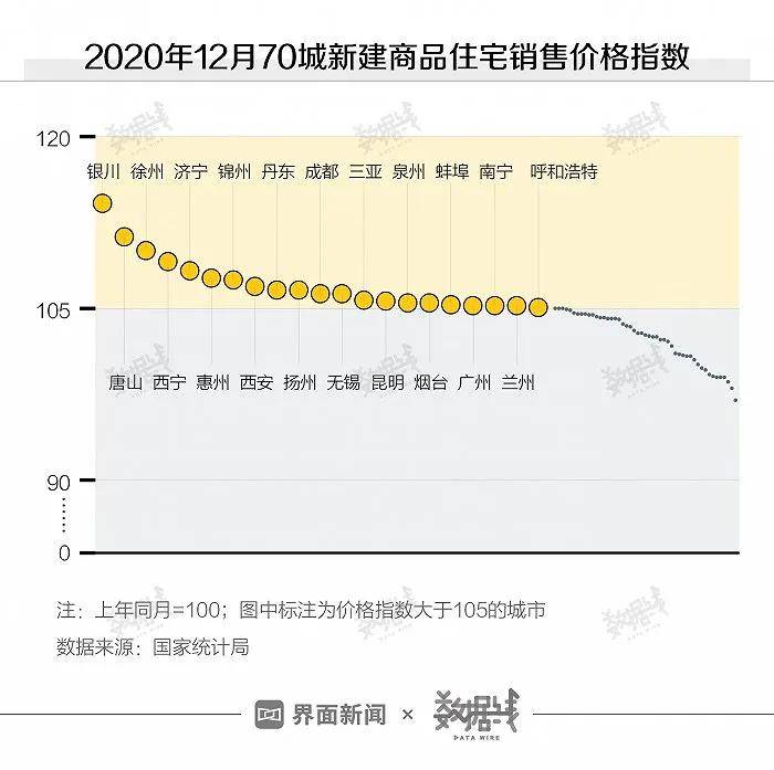 第7次人口普查储姓排多少位_第7次人口普查图片(3)