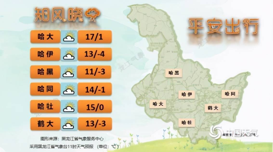 黑龙江省人口预测_黑龙江省地图