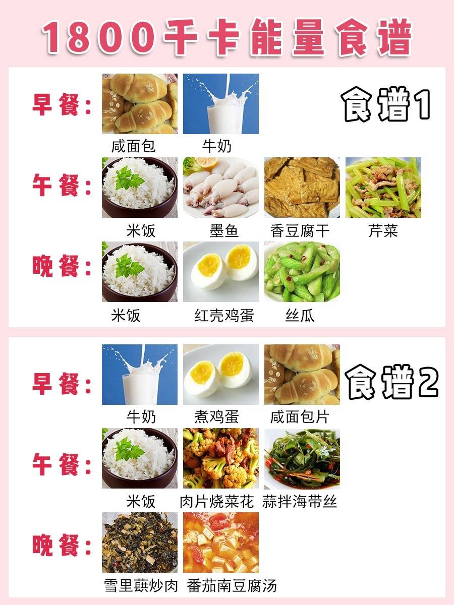 断糖21天减肥食谱图片 搜狗图片搜索