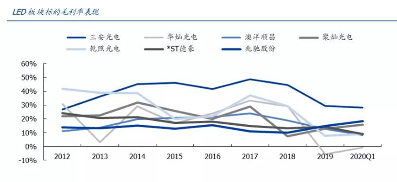 水晶光电股票价值分析 ddb56e1d83824eb488bb2c49e332791e.png