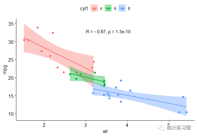 int = true) color = 