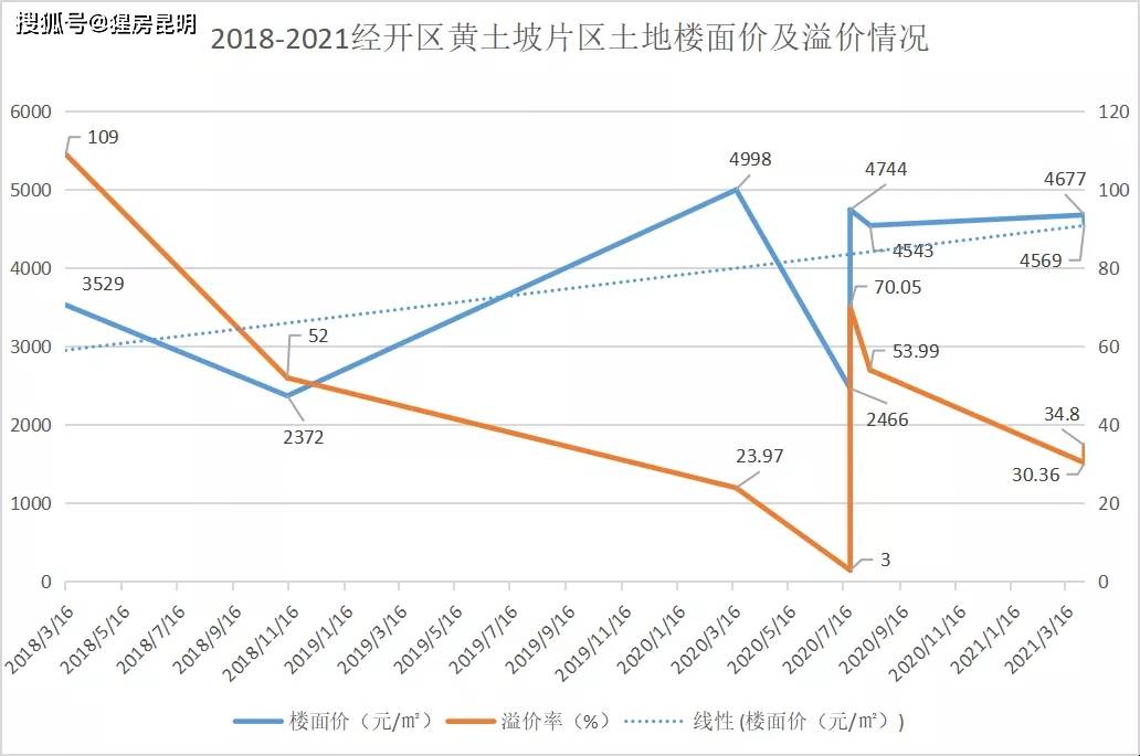 2021滁州经开区gdp_2021滁州经开区53家单位联合招聘30000余个岗位