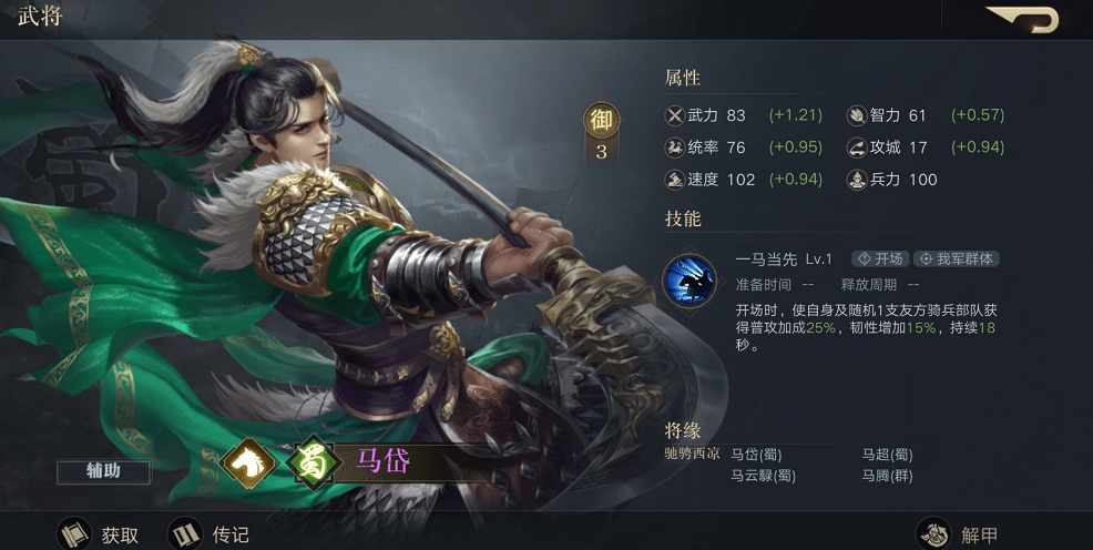 《荣耀新三国》中的马岱,他的技能一马当先,可以在开场时,就给马超
