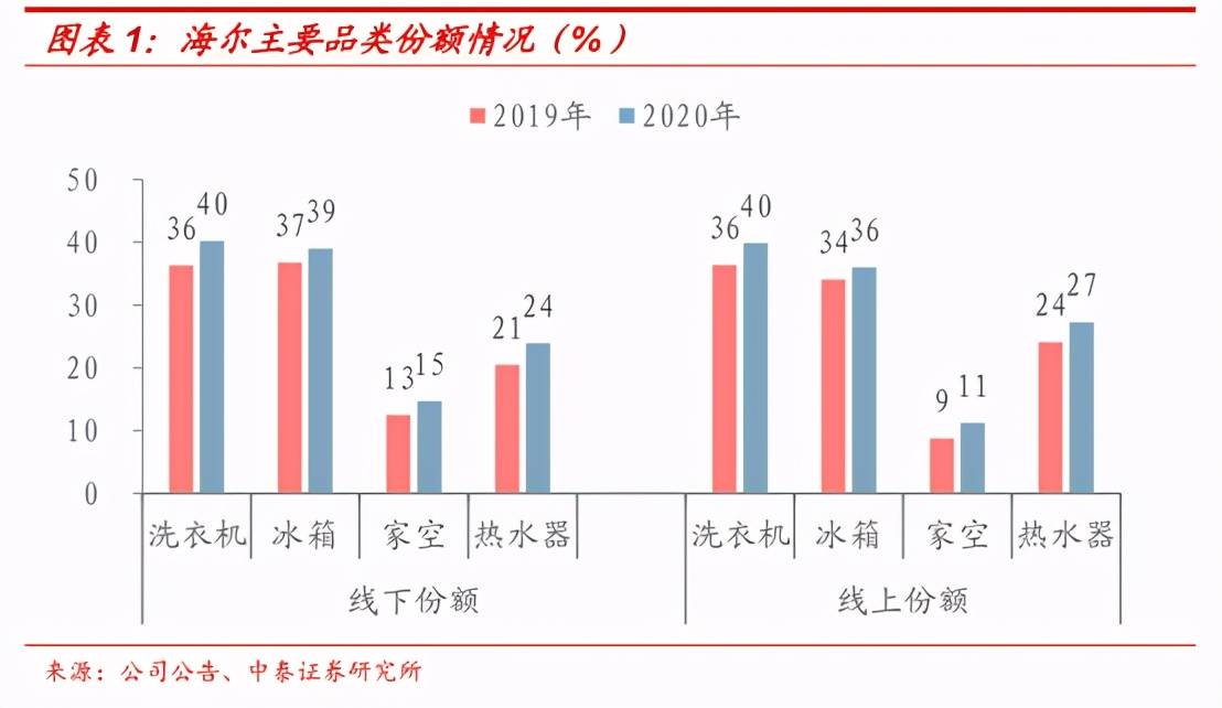 中国基督徒4亿人口_中国基督徒明星(3)