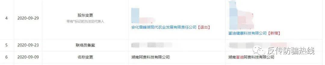 械字号可宣传治病  “阿贵冷敷凝胶”夸大宣传涉嫌传销(图3)