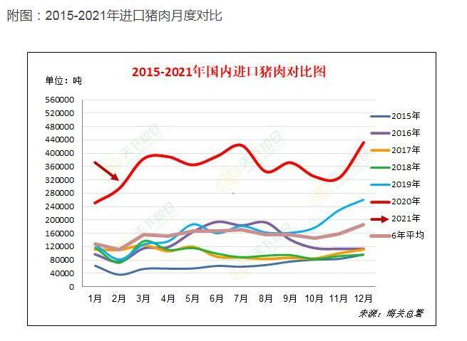 明日猪价最新走势分析 6c92c74dd5b5475e8442de287706df54.jpeg