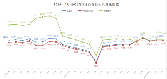 西班牙2021总人口_西班牙欧洲杯2021(3)