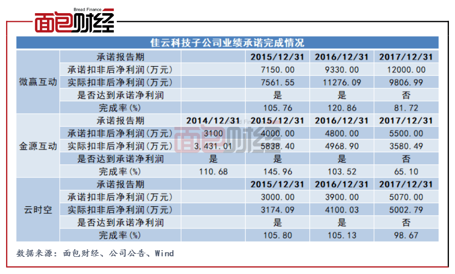 修订后东台gdp841亿_我国修订GDP历史数据 十五 期间经济年均增9(3)