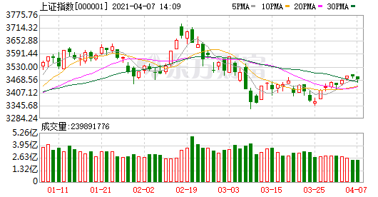 兖州何时GDP超过任城_我国GDP是何时超过印度 英国 法国等国的,超越印度最早(2)