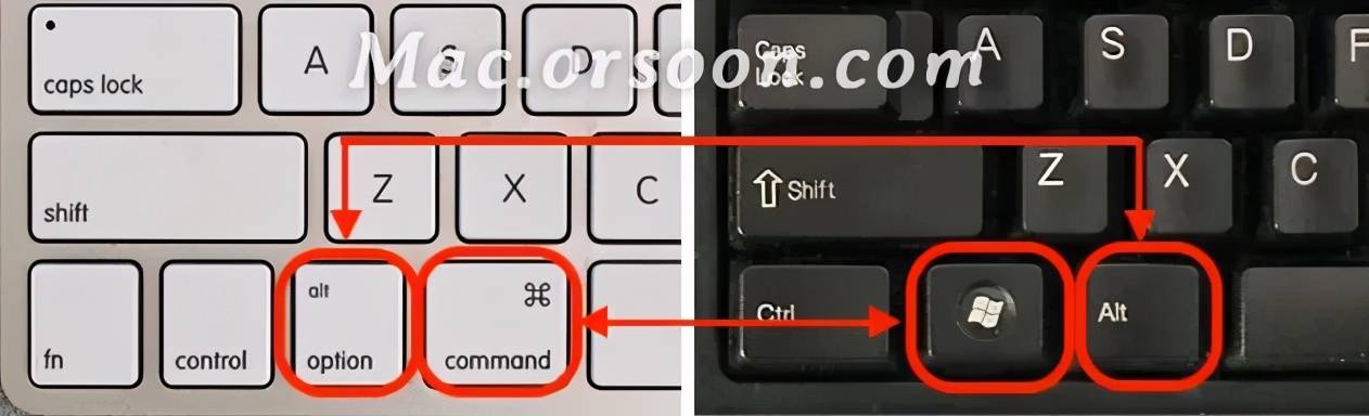 Mac电脑 Windows机械键盘 功能键映射了解一下 Option Mac电脑 Windows机械键盘 功能键映射了解一下 Option