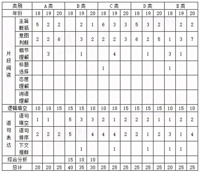 业什么勤成语_成语故事图片(3)