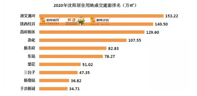 2021滁州经开区gdp_2021滁州经开区53家单位联合招聘30000余个岗位