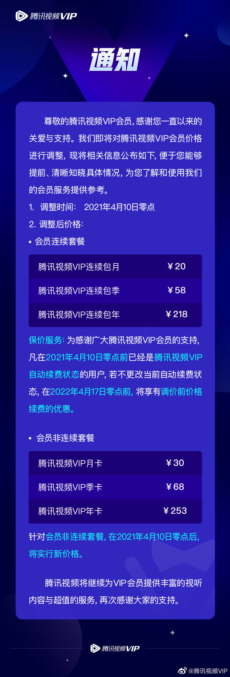 模式|腾讯VIP价格暴涨30%，优酷芒果何时跟进？