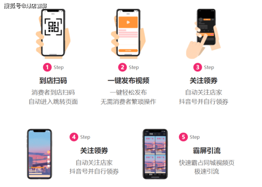 什么是挂载视频 98e3b495dfbb4f9b864259971064b92e.png