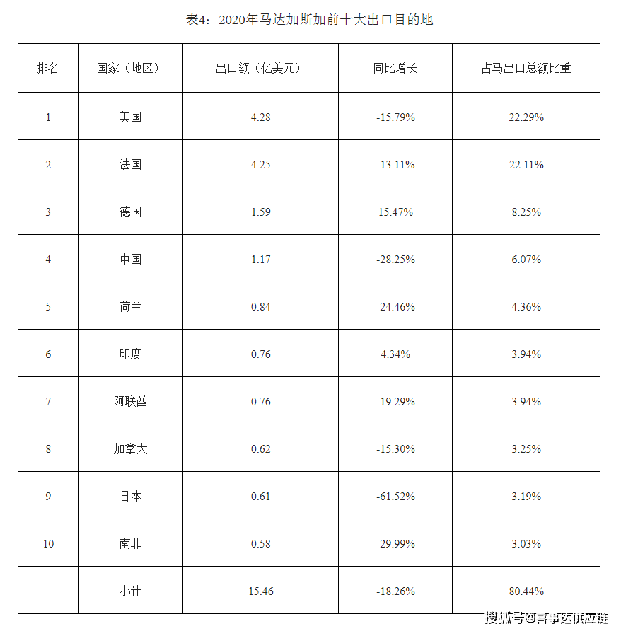 9c38db3f72664f0ab8fbb08df8b49328.png