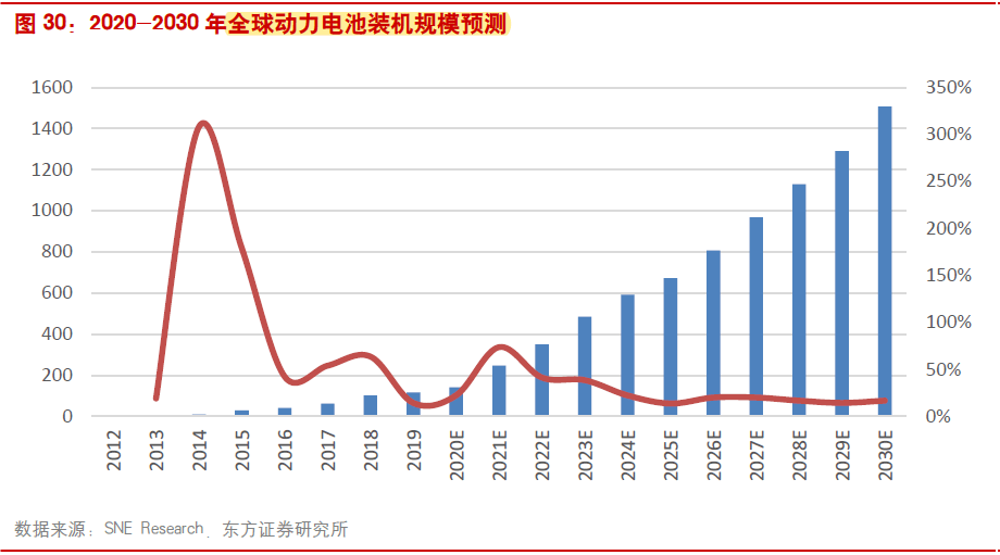 宁德柘荣gdp2020_云南红河与福建宁德的2020年一季度GDP来看,两者成绩如何(3)