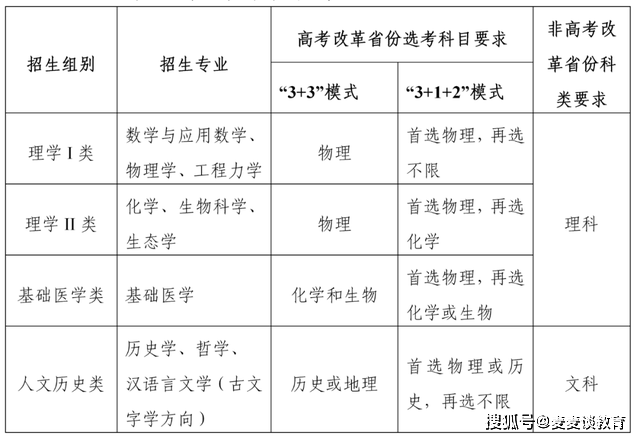 浙江人口与计划生育条例2021_浙江省人口与计划生育条例全文(3)