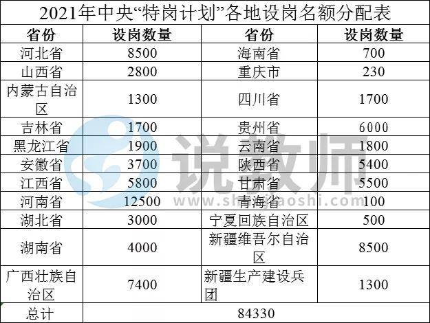 六安市裕安区2020年gdp_六安市裕安区2020年度选调教师230人公告(2)