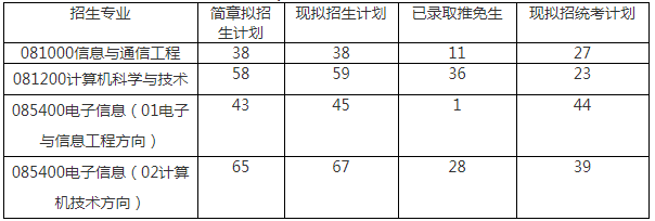 无极5平台总代-首页【1.1.0】
