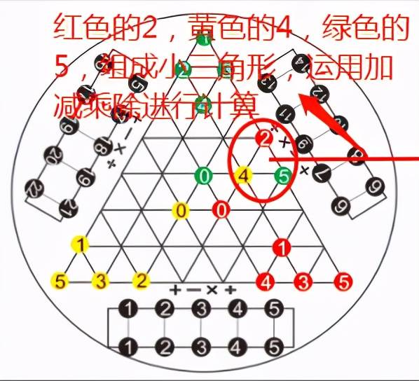 二二是指什么数字 52b96d78c6884619838066f990cd6d2f.jpeg