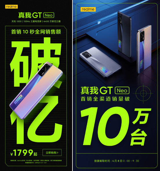 旗舰|销量破10万台！realme真我GT Neo火爆首销
