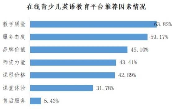 株洲市安全教育平台人口_株洲市人口热力图(2)