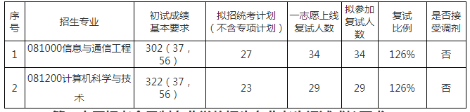 无极5平台总代-首页【1.1.0】