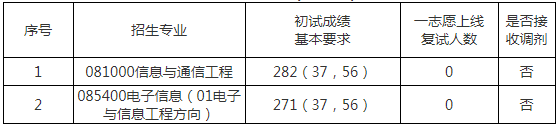 无极5平台总代-首页【1.1.0】