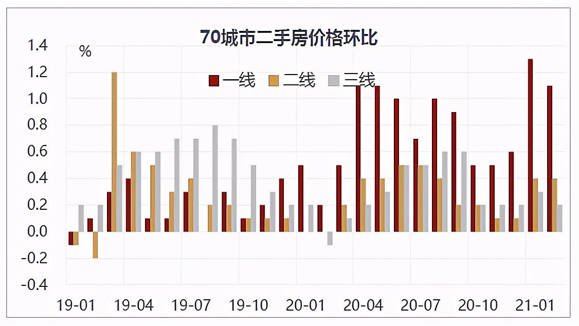 美国人口是西班牙几倍_西班牙人口分布图(3)