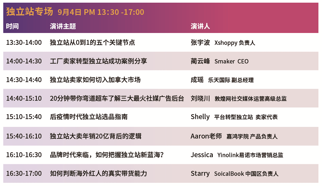 深圳跨境电商公司排名_跨境电商图片