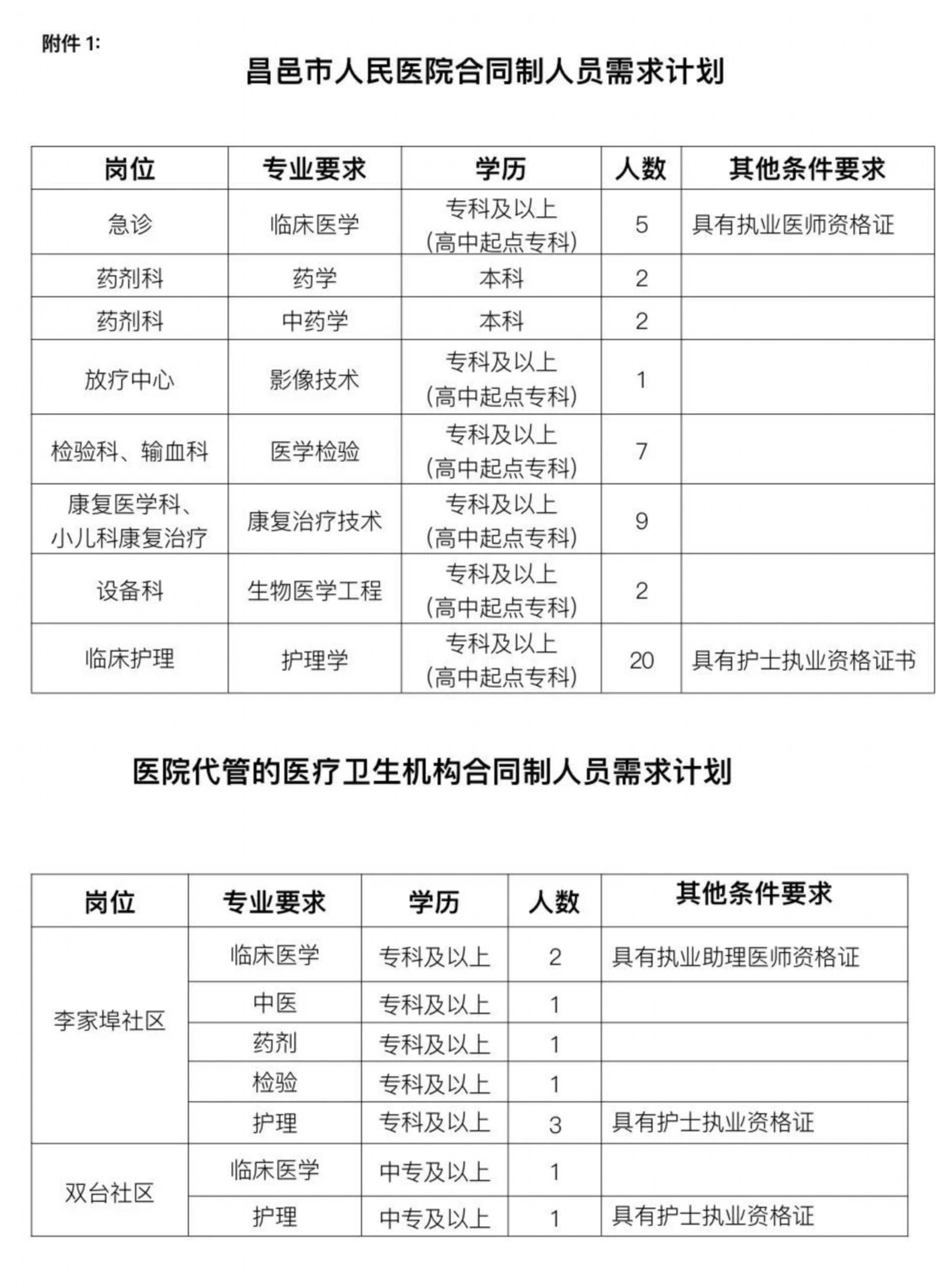 潍坊常住人口2021_潍坊人口