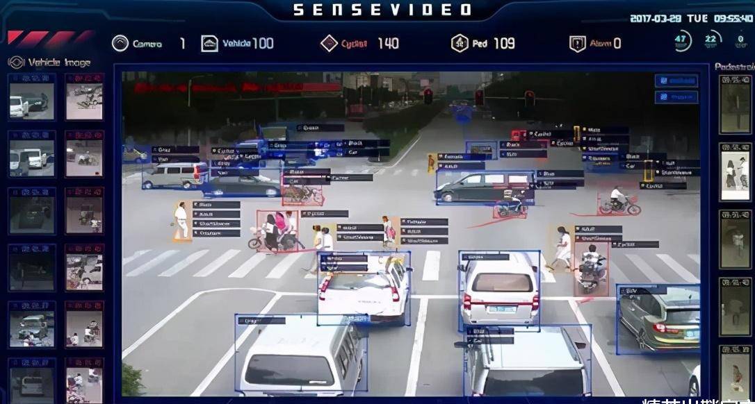 而我国在人工智能领域的发展十分迅速,其中最典型的代表就是天网系统.