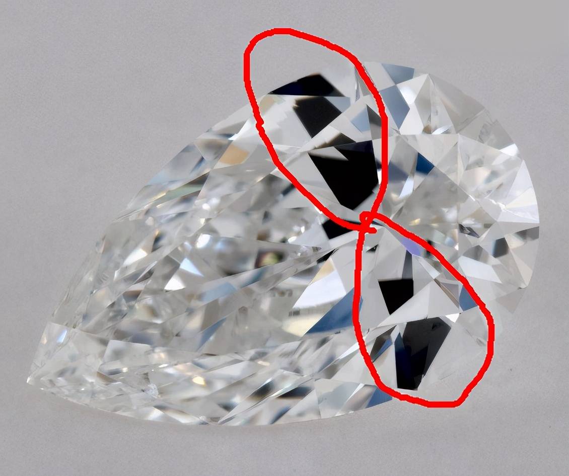 ��ʯ����:����ϸ��һ��,����֪�����鱦�ڻ�