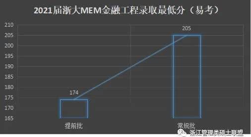 2021年浙江经济总量_2021年浙江卫视舂节(3)