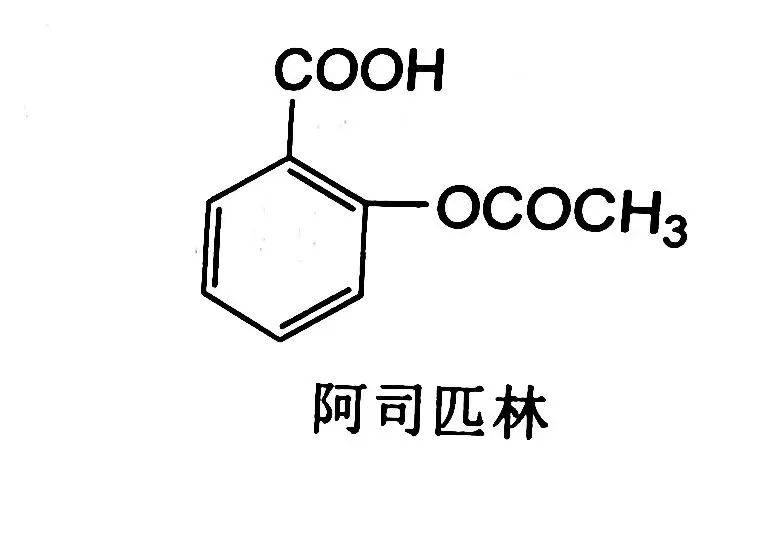 考点速记l执业药师西药一水杨酸类解的热镇痛药阿司匹林