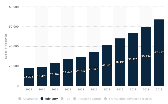 底薪排名_关机下班底薪到手图片