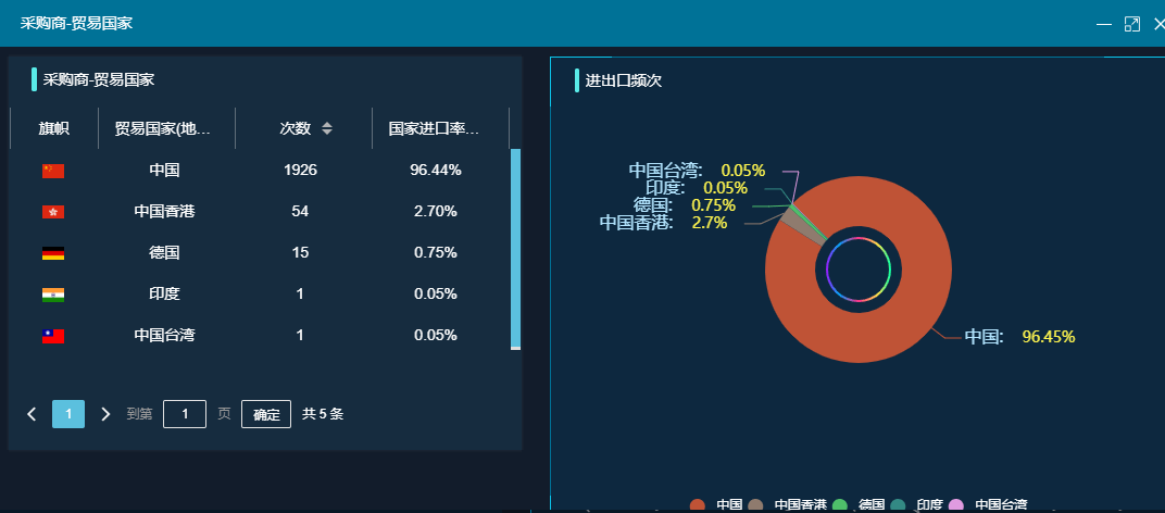 人口众多国际贸易_人口众多图片