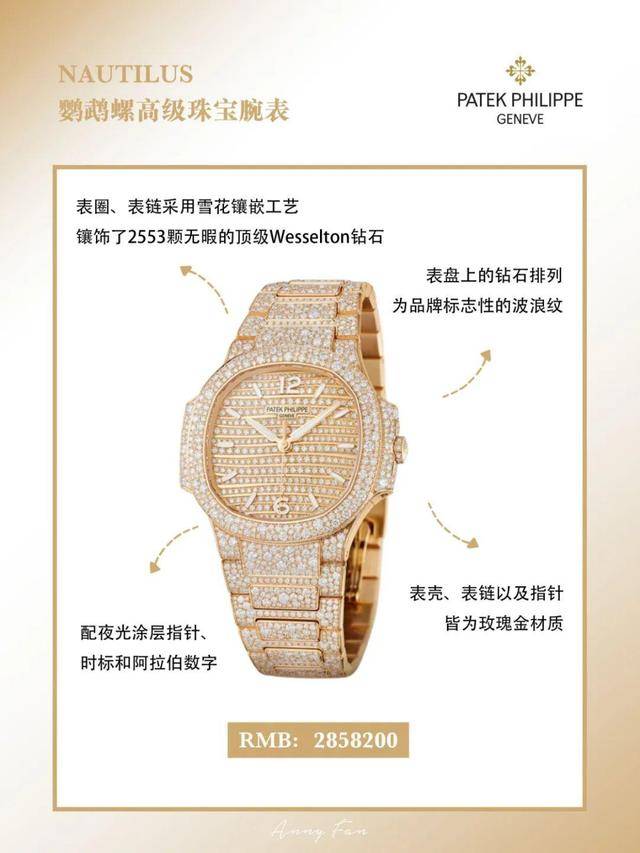 2021�ӱ����漣|�ٴ�����������ʿ���Ʊ�ֵ����