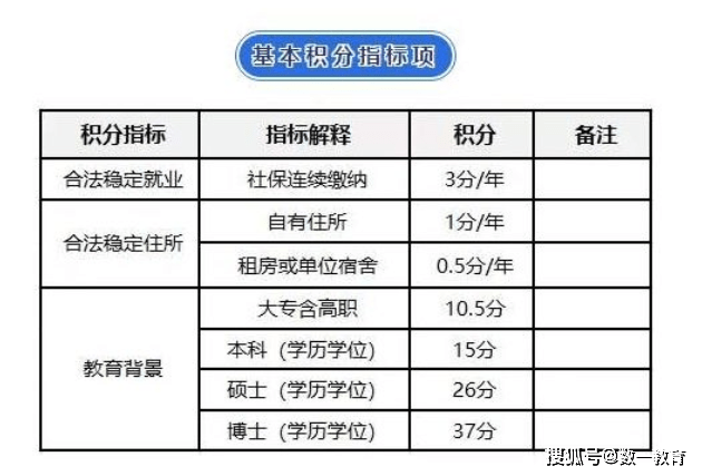 中国人均税负_中国地图(2)
