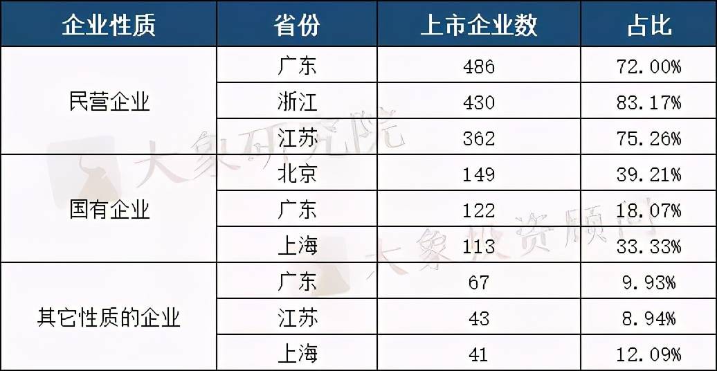 浙江人口增量比江苏_江苏浙江地图