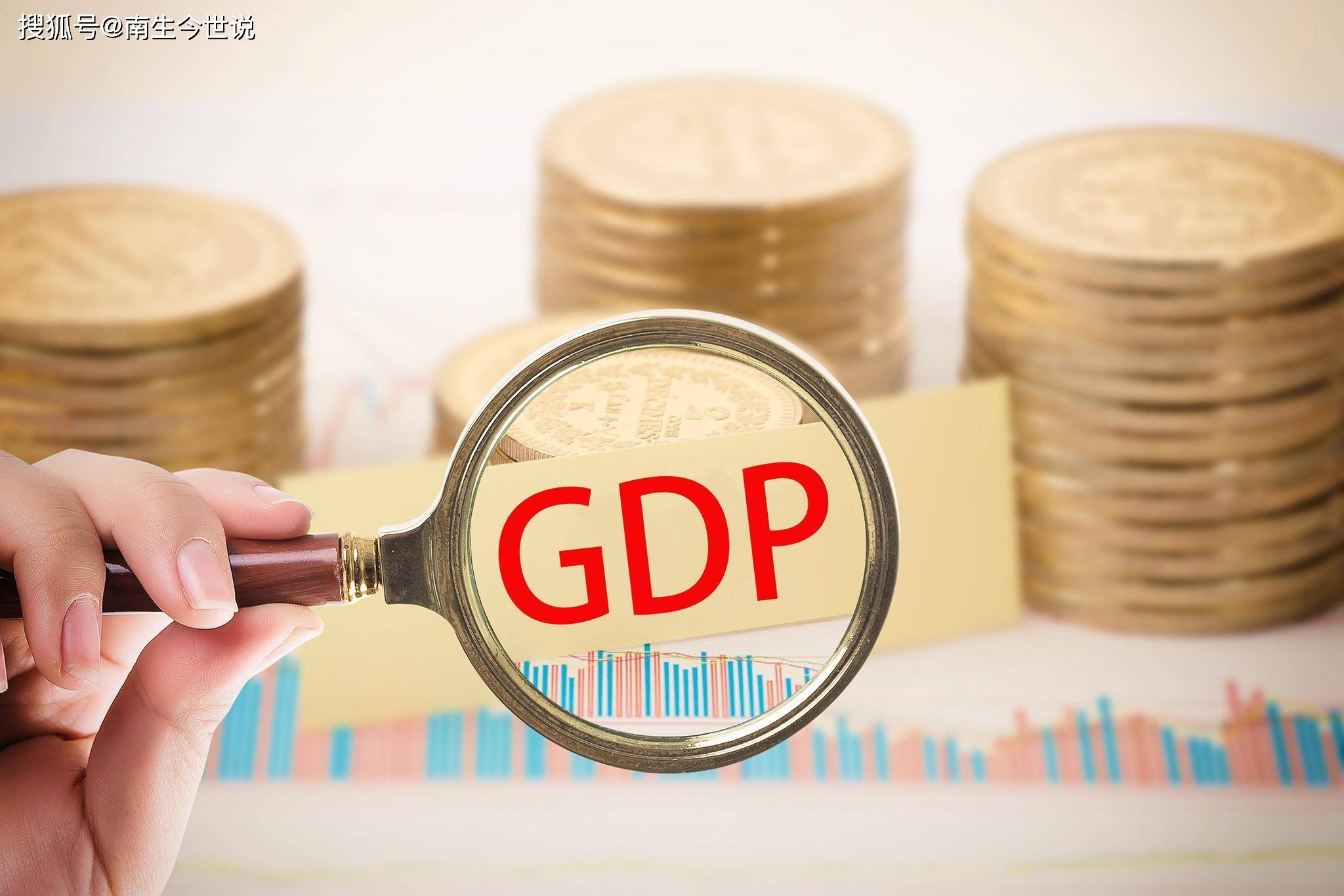 GDP是多少_2020年福州各区GDP排行榜福州的GDP是多少(2)