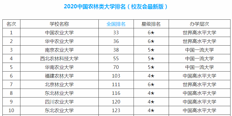 2020覃巴镇有多少人口_云浮市镇安有多少人口