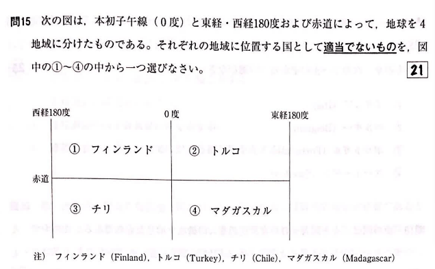 真题解析 日本留学生考试究竟考什么 会议