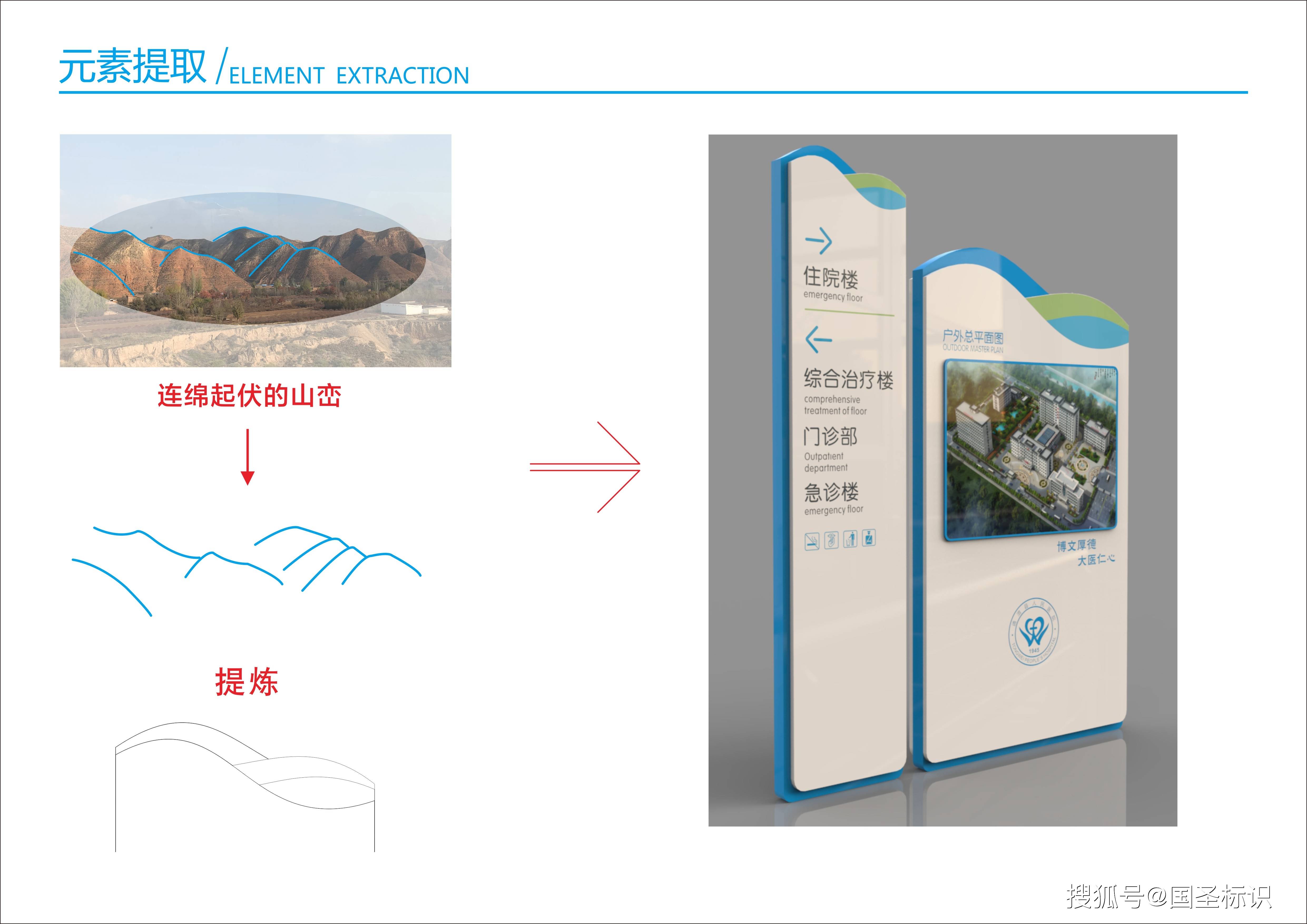 规划医院标识系统,深度优化标识导视功能