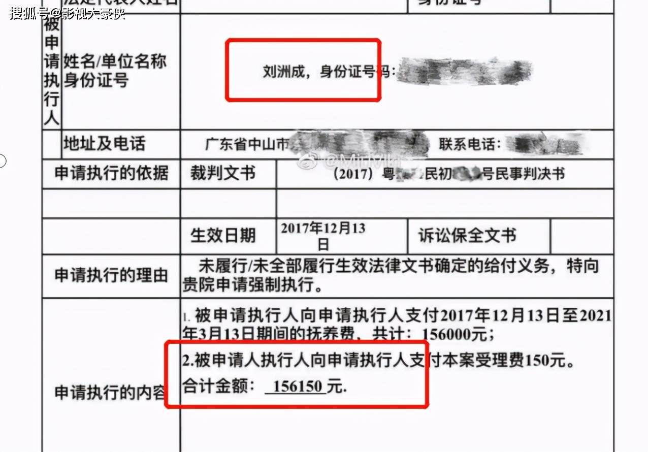 没有支付过女儿的抚养费，并将当事人起诉至广东省中山市第一人民法院。