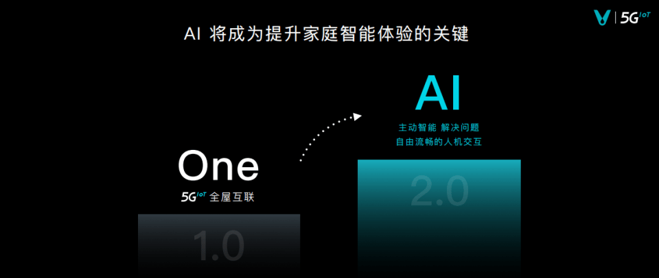 家电|携手诺贝尔奖得主乔治·斯穆特，云米重磅加码AI智能布局