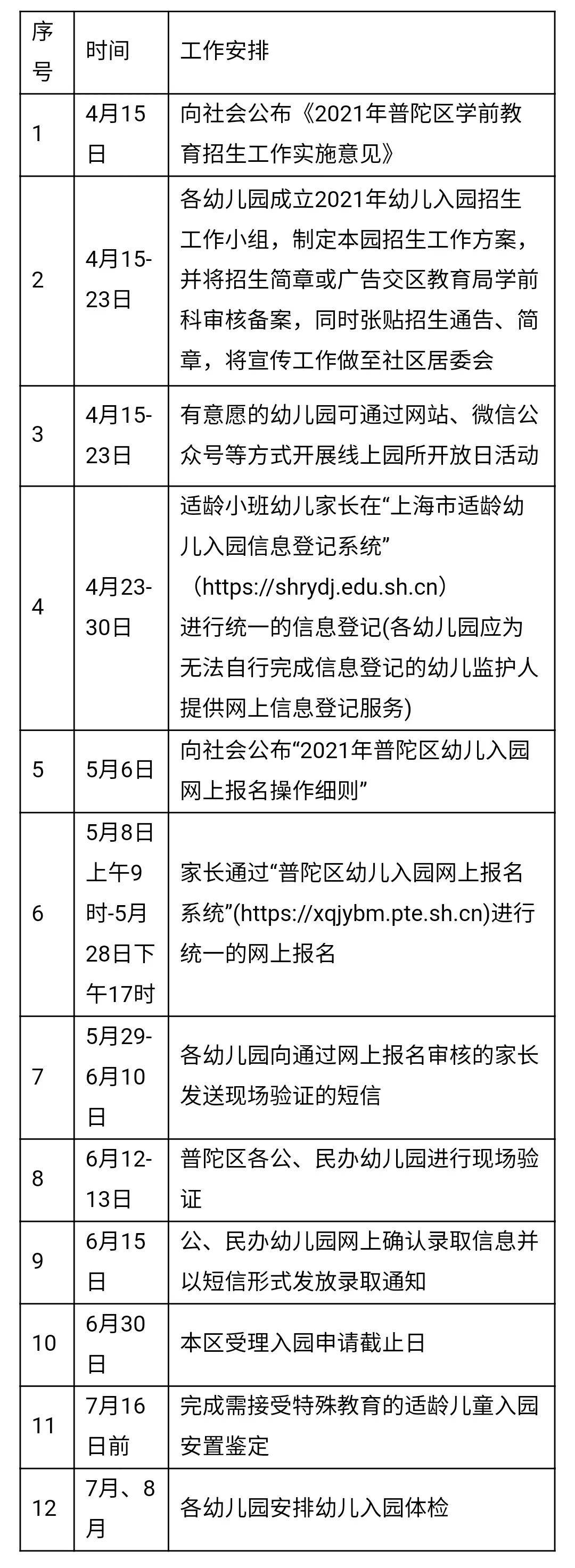 最新 21年普陀区学前教育招生工作的实施意见公布 界面 财经号